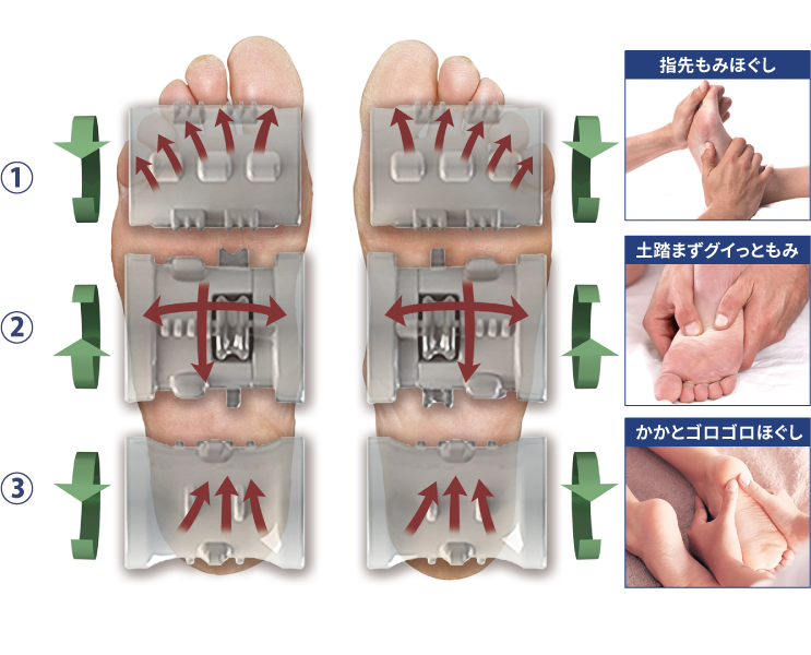 最新作 フランスベッド スリーウェイフット sushitai.com.mx